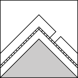 Persistent Slab